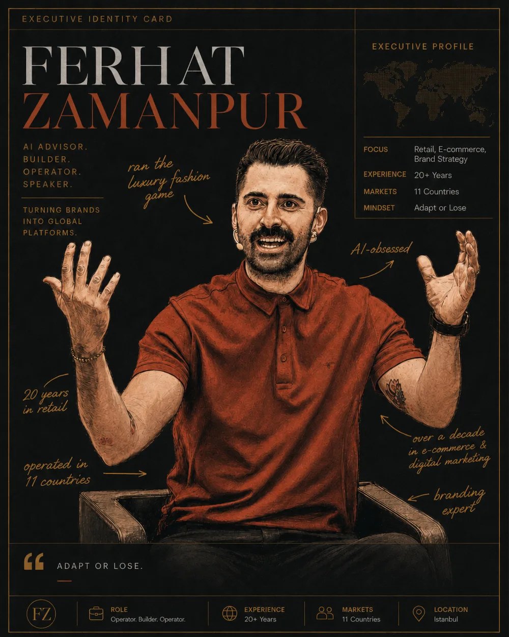Ferhat Zamanpur portrait
